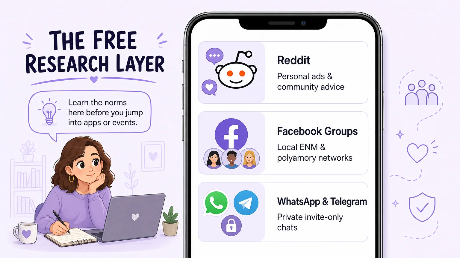 Phone showing Reddit, Facebook Groups, and WhatsApp as free research layers for finding a threesome