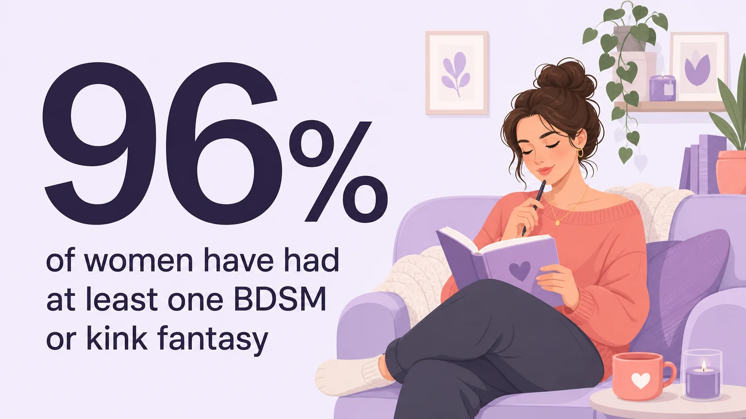 Data: 96% of women have had at least one BDSM or kink fantasy