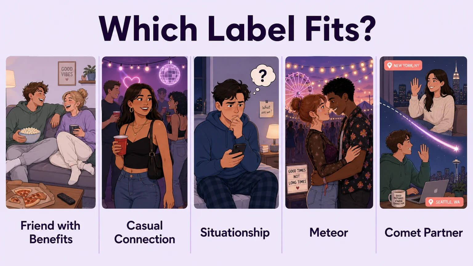 Side-by-side comparison of five relationship labels — friend with benefits, casual connection, situationship, meteor, and comet partner — each with an illustrated scene