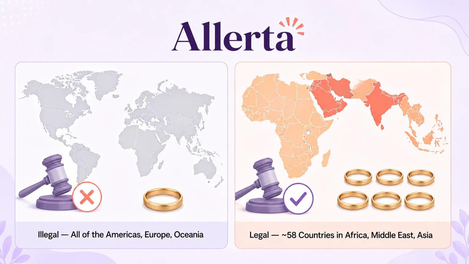 Side-by-side comparison of countries where polygamy is illegal vs legal worldwide