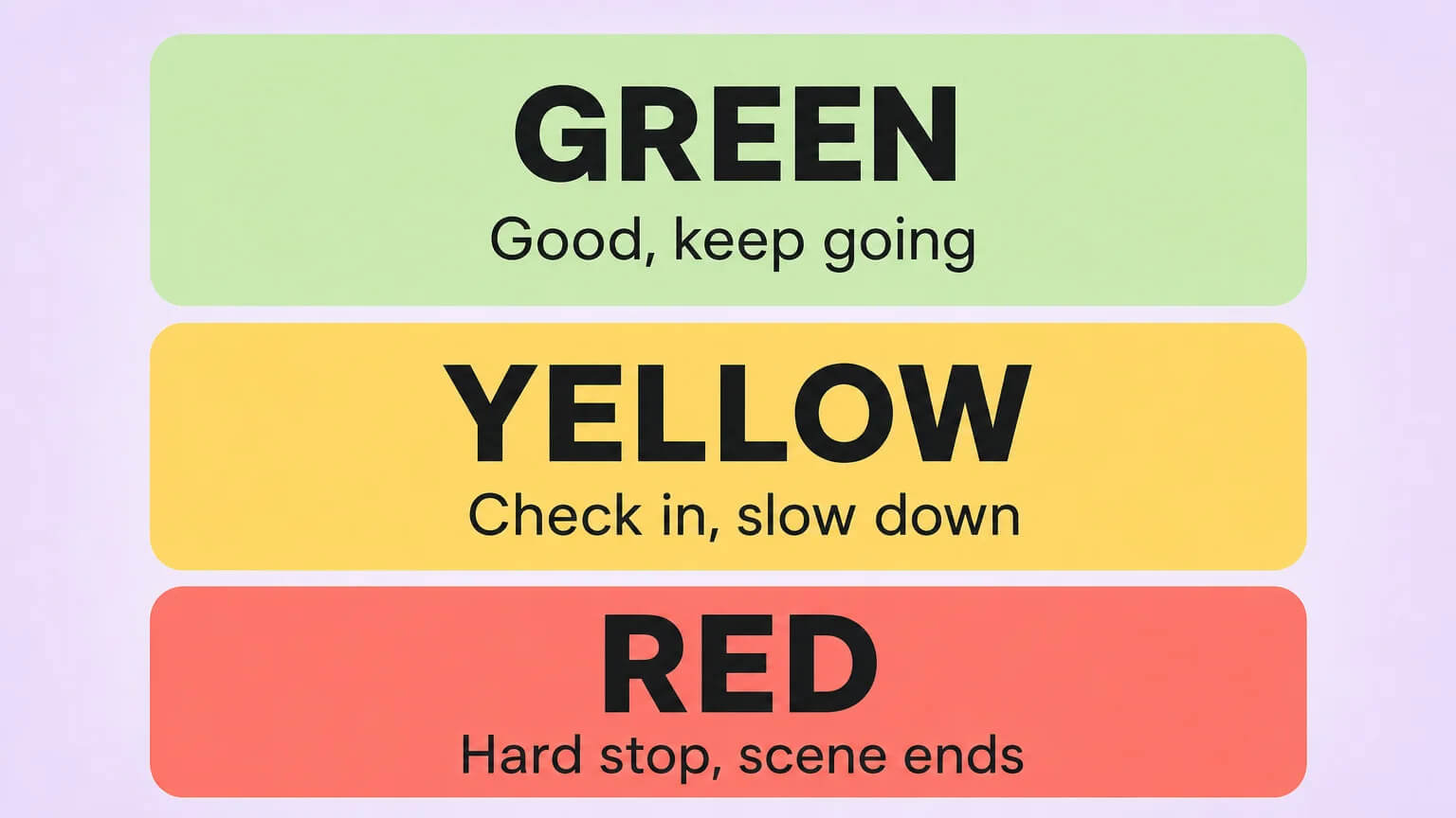 Traffic-light consent system — Green, Yellow, Red safeword card