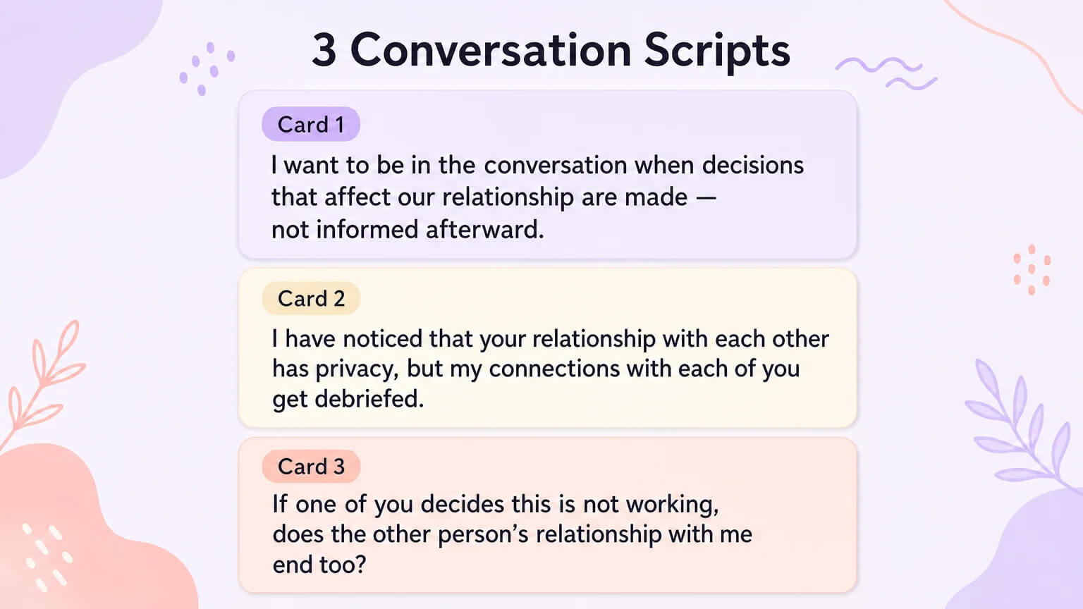 Three conversation script cards stacked vertically — exact language for asking about decisions, privacy, and what happens if one person wants out