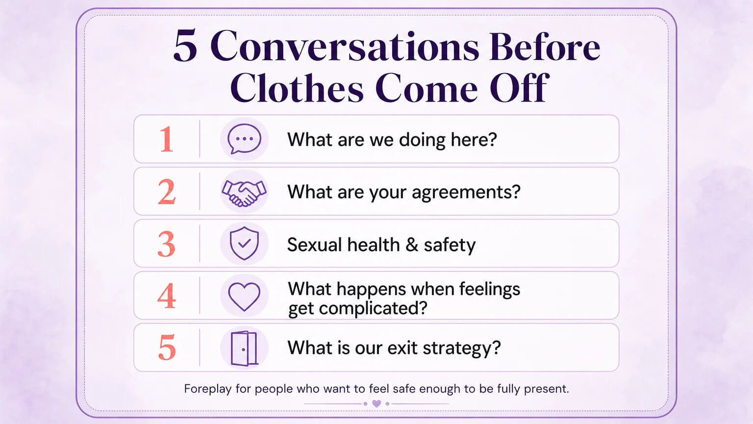 Reference card: The five essential conversations before intimacy — what are we doing here, agreements, sexual health, feelings, exit strategy