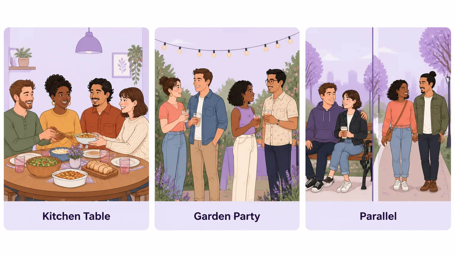 Three-panel comparison of polyamory interaction styles — Kitchen Table, Garden Party, and Parallel