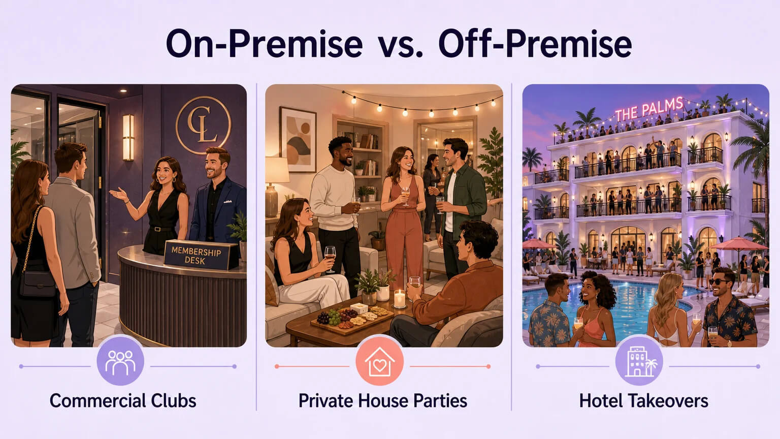 Three types of lifestyle venues — commercial clubs, private house parties, and hotel takeovers — in a horizontal comparison layout