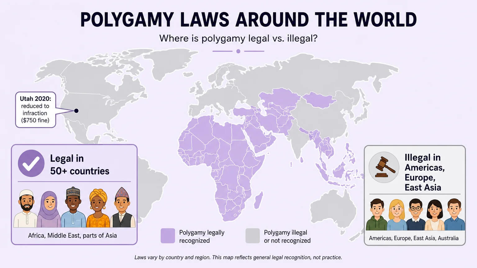 World map showing where polygamy is legally recognized versus illegal