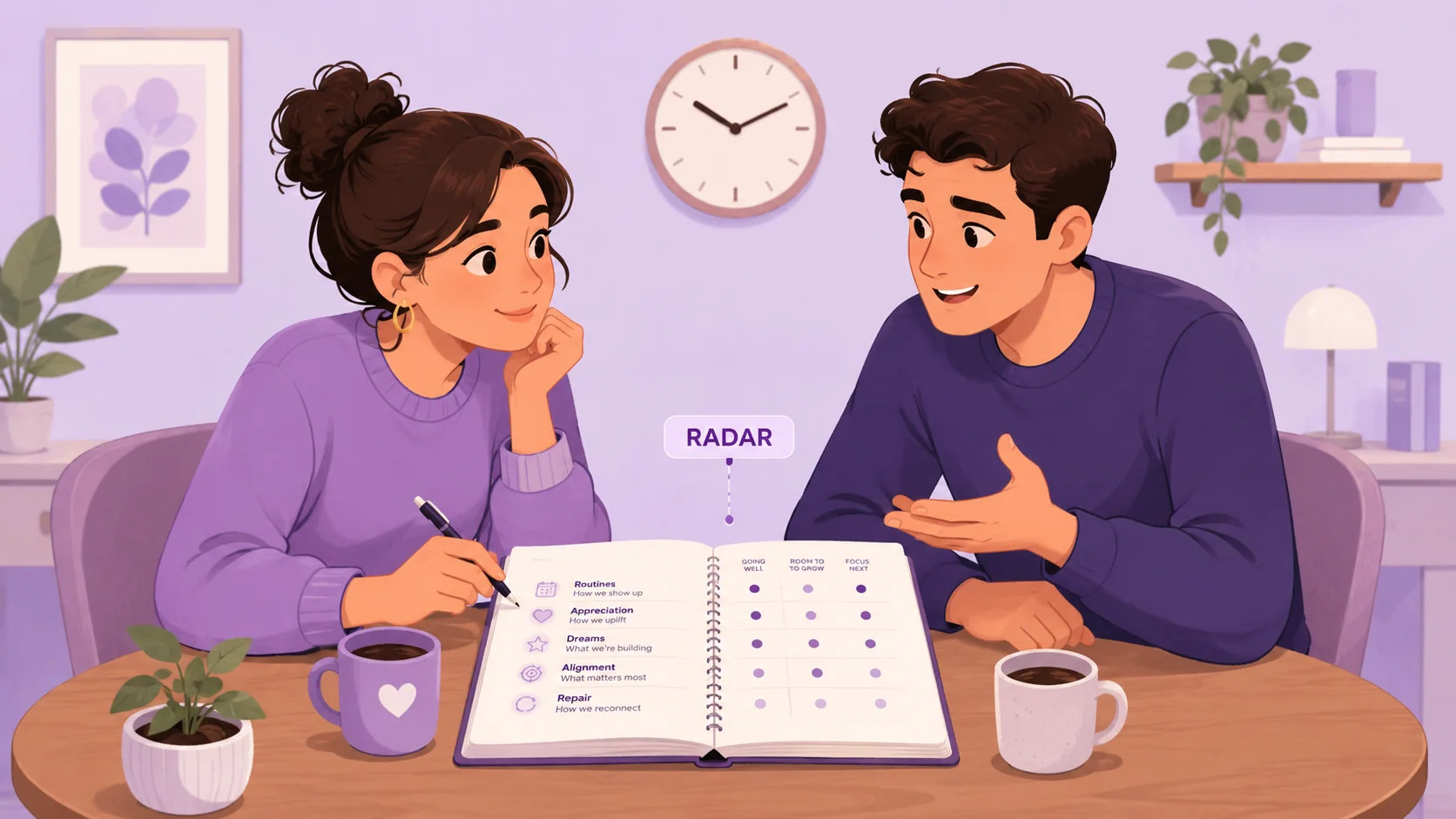Two characters at a table with a notebook, doing a structured monthly RADAR check-in