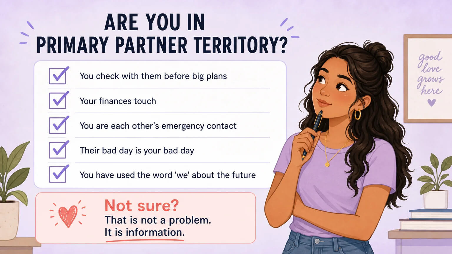 A self-assessment checklist visual: a cartoon character stands beside a checklist with items like "Your finances touch" and "You check with them before big plans" — all marked with checkmarks