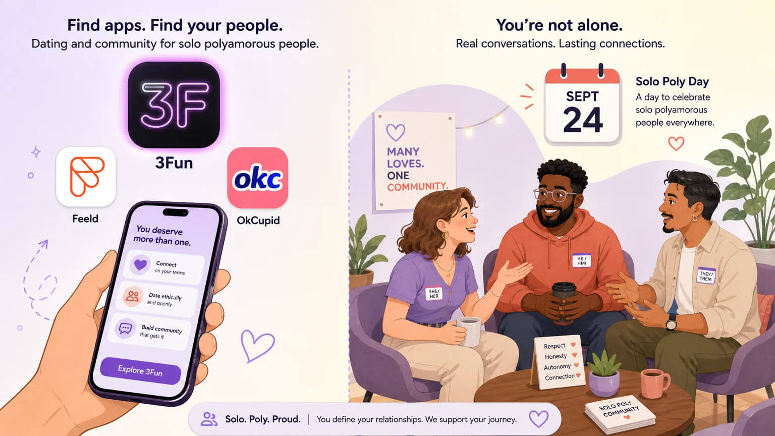 Dating apps and community for solo poly people: 3Fun, Feeld, and OkCupid apps on the left; a diverse meetup group on the right with Solo Poly Day Sept 24 calendar
