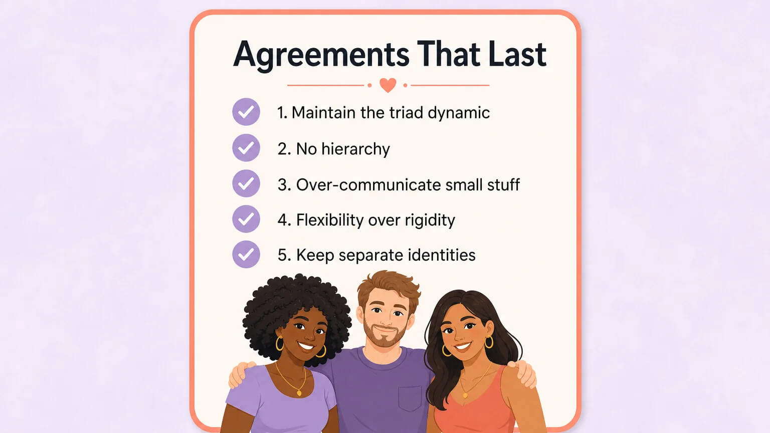Checklist card with five agreements that help throuples last