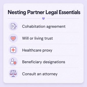 Tool image: a checklist card with the five legal essentials every nesting partner should have
