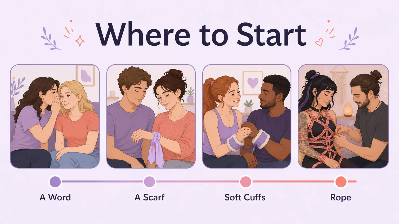 Where to start with bondage — a beginner spectrum from a single word to a silk scarf to soft cuffs to decorative rope