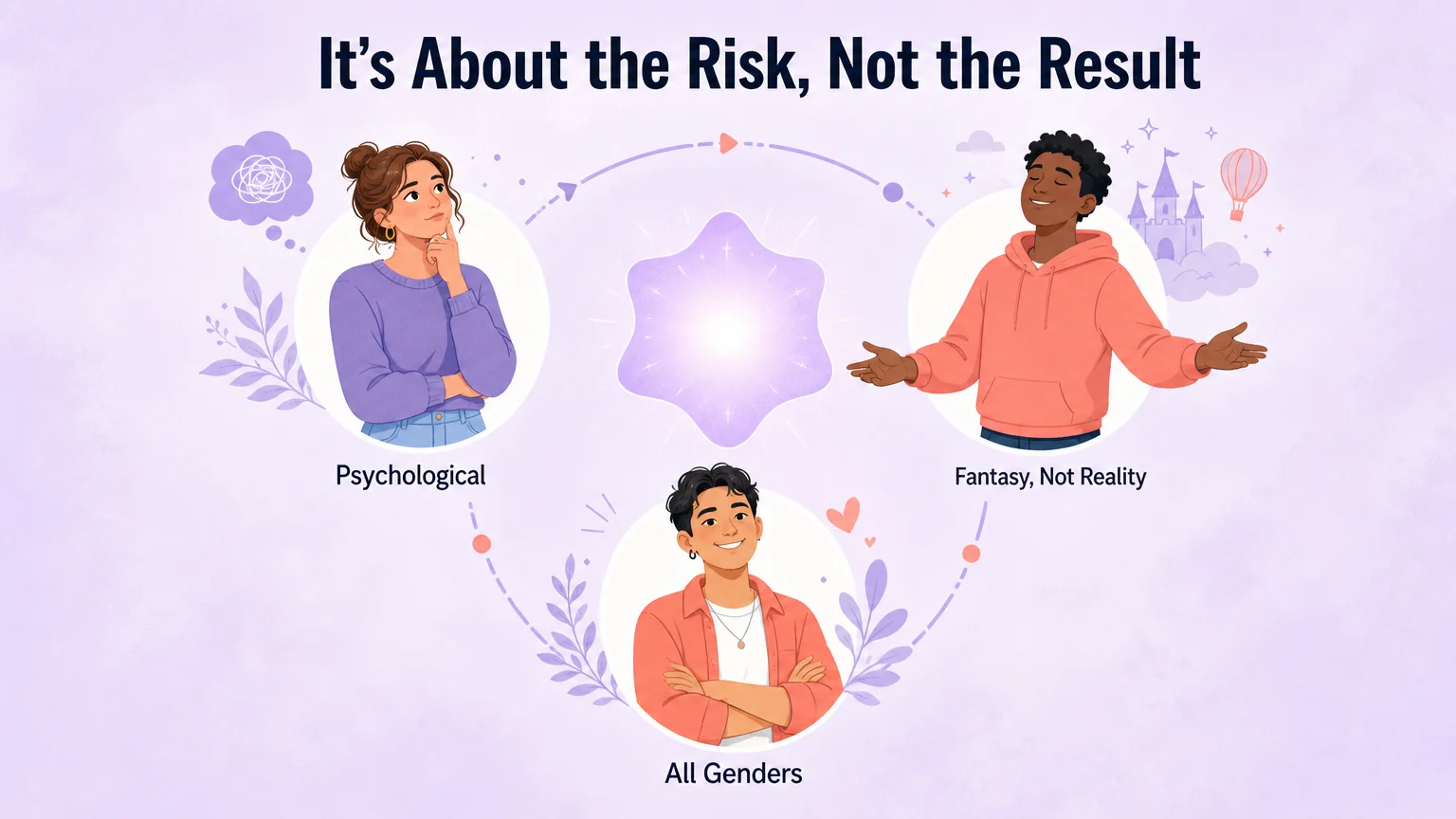 Breeding kink is about the risk not the result — illustration showing the psychological, fantasy-based, and universal nature of the kink