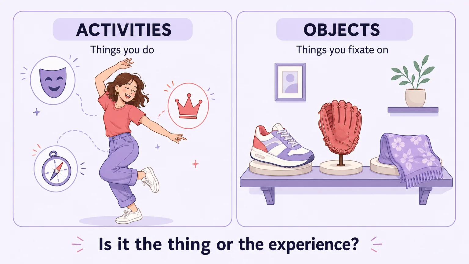 Activities versus objects — kinks are things you do, fetishes fixate on specific things