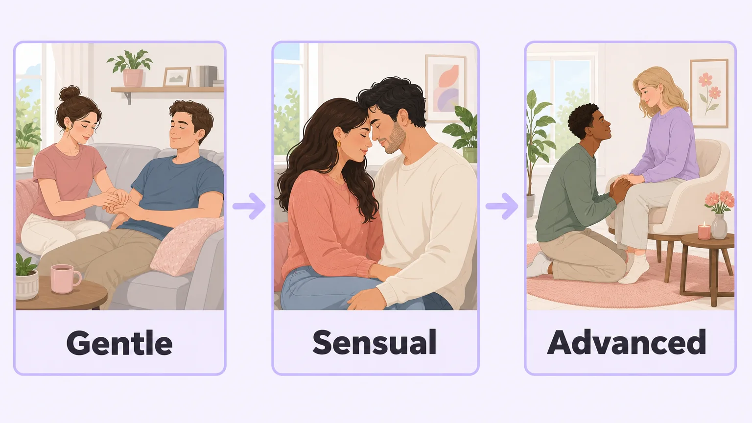 Gentle, Sensual, Advanced — the three stages of foot play exploration