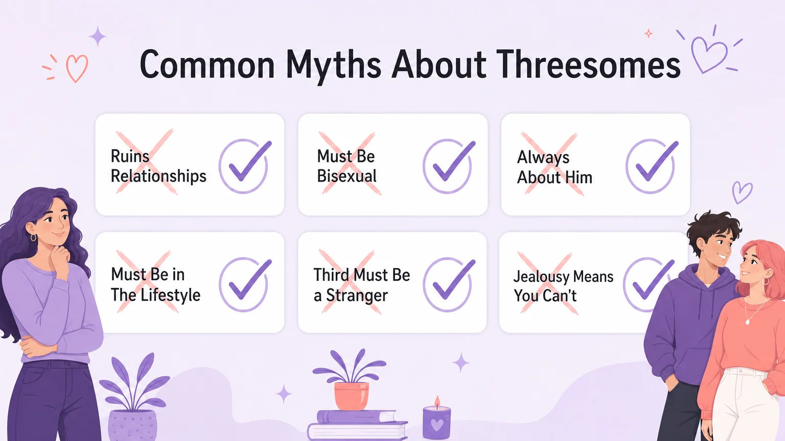 Six common myths about threesomes displayed as crossed-out cards including ruins relationships, must be bisexual, always about him, must be in the lifestyle, third must be stranger, jealousy means you cannot