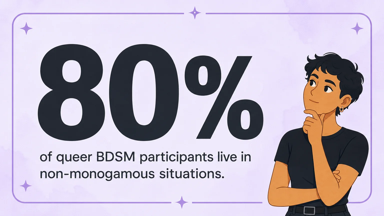 Large 80% statistic with curious onlooker character