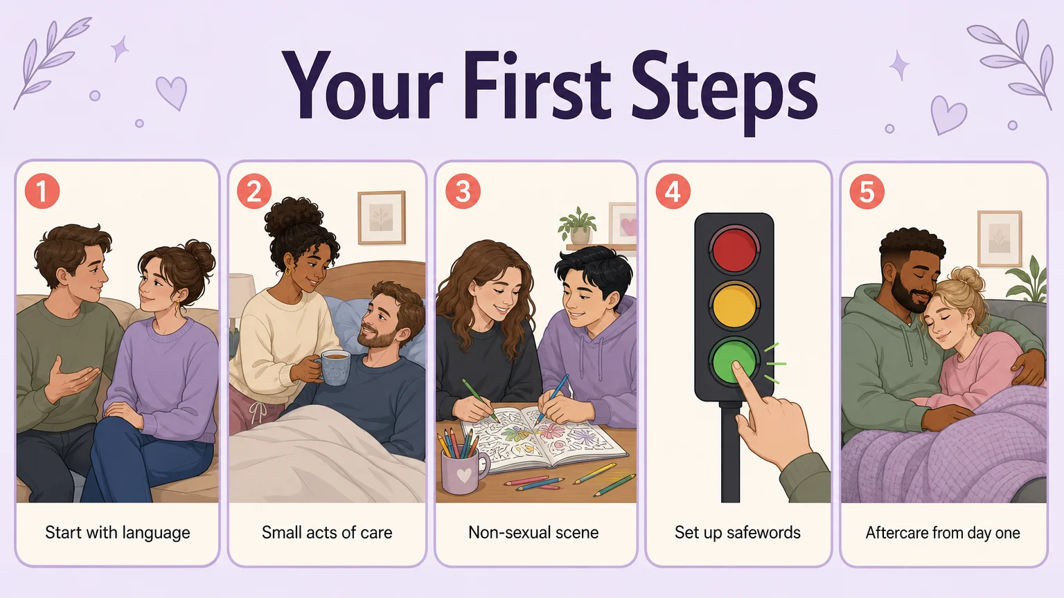 Five beginner-friendly ways to explore mommy kink: language, small acts of care, non-sexual scene, safewords, and aftercare