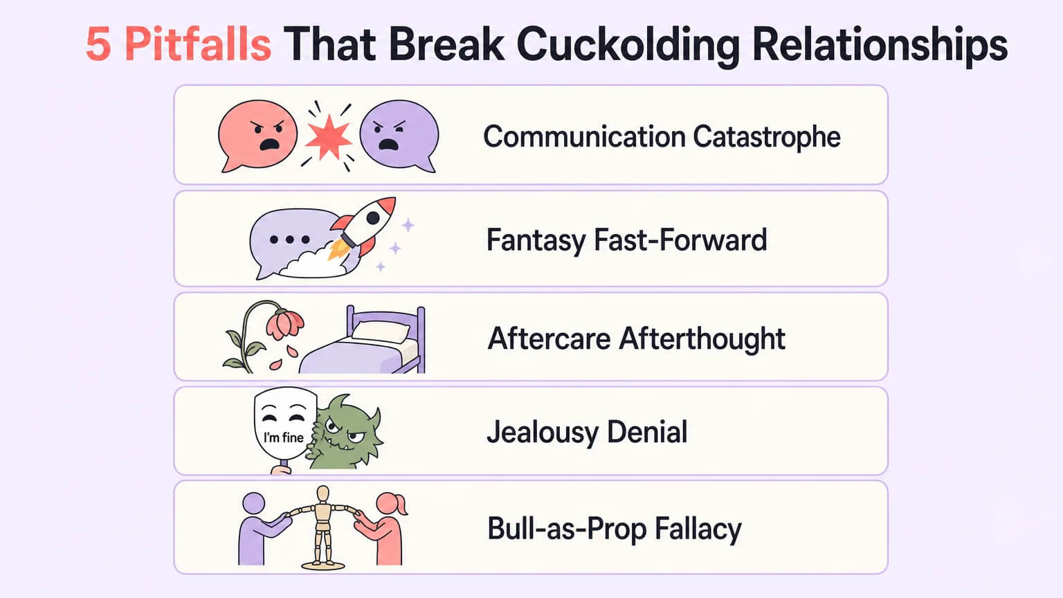 Five-card visual illustrating the common pitfalls that break cuckolding relationships: Communication, Fast-Forward, Aftercare, Jealousy, and Bull-as-Prop