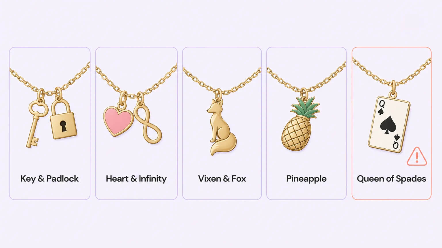 Five hotwife anklet charms: Key and Padlock, Heart and Infinity, Vixen and Fox, Pineapple, Queen of Spades