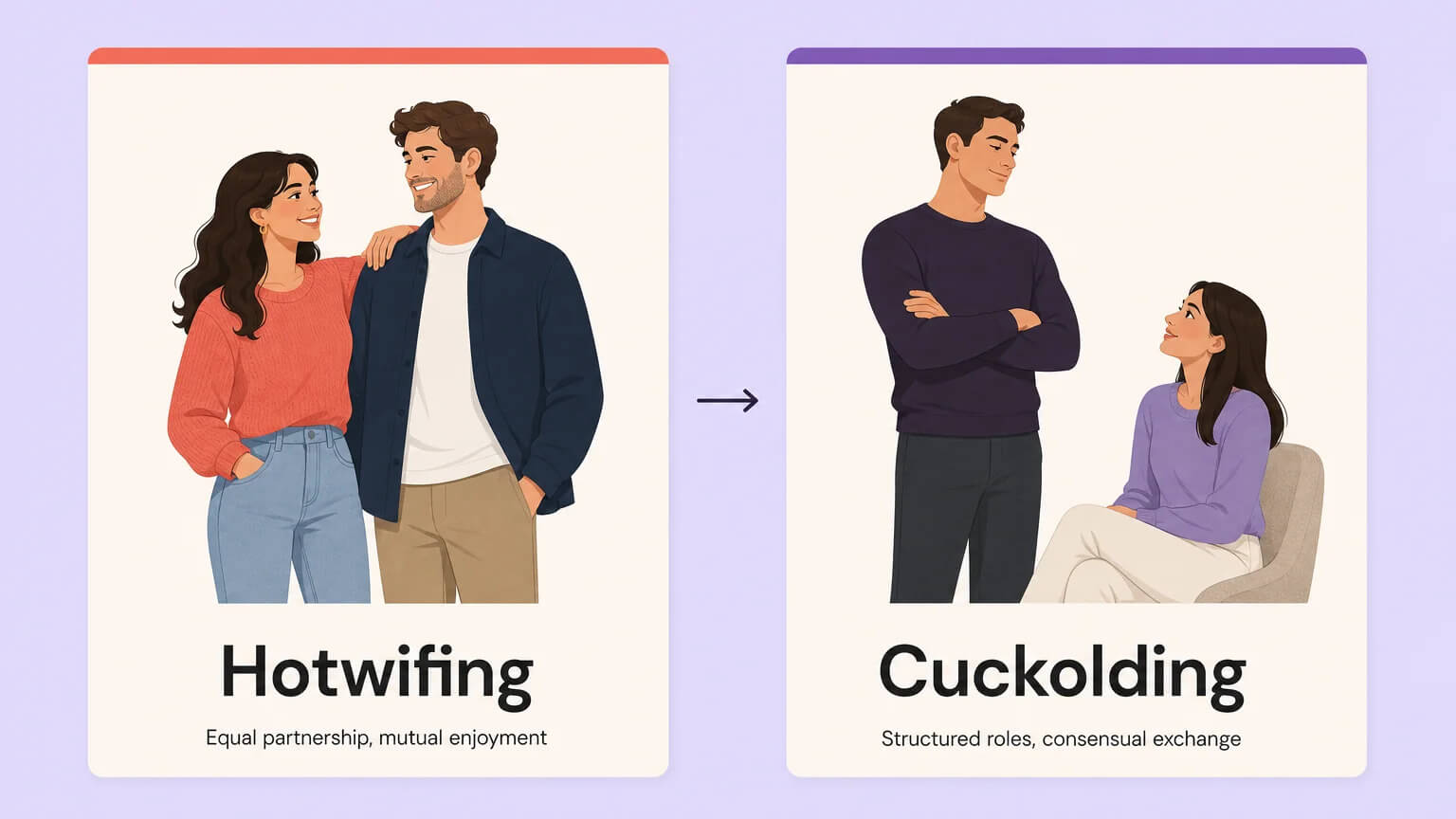 Side-by-side comparison of hotwifing and cuckolding dynamics with couple illustrations