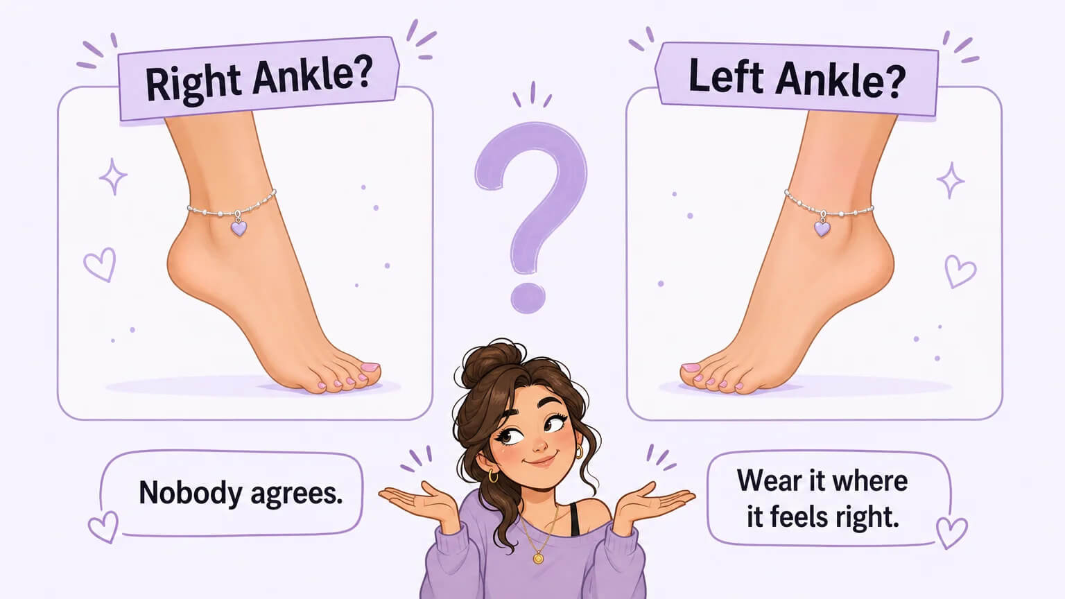Left ankle versus right ankle debate: nobody agrees, wear it where it feels right