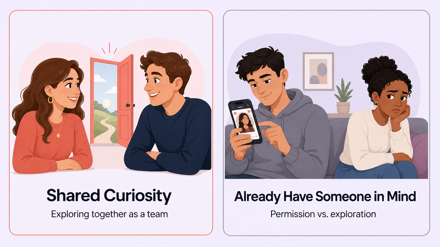 Shared curiosity vs already having a specific person in mind — two-panel comparison
