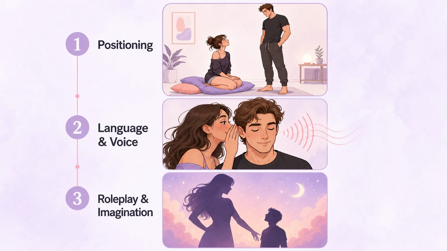 Three size play techniques: positioning, language and voice, and roleplay and imagination — no body changes needed