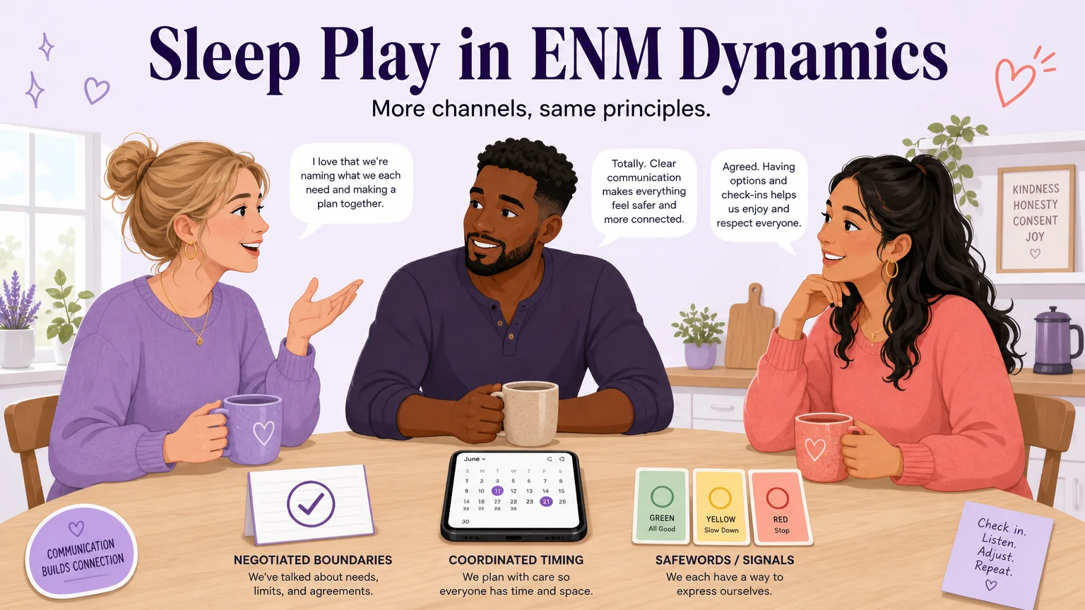 Three diverse characters around a kitchen table with coffee, notecards, and phones — negotiating boundaries with clarity and warmth