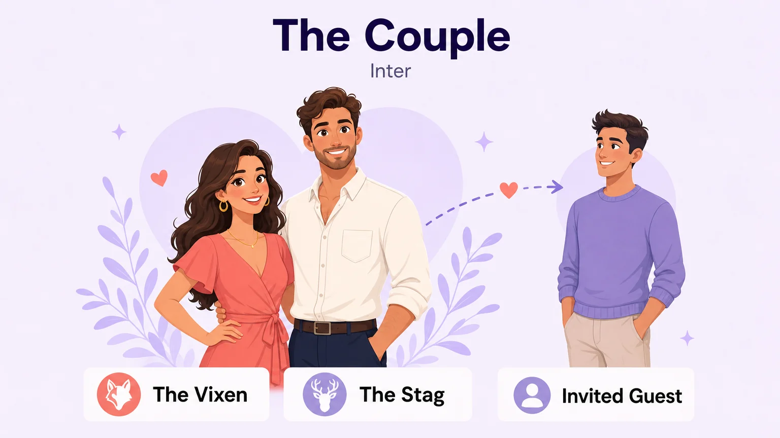 The stag and vixen couple dynamic: the couple as a unified team with an invited guest