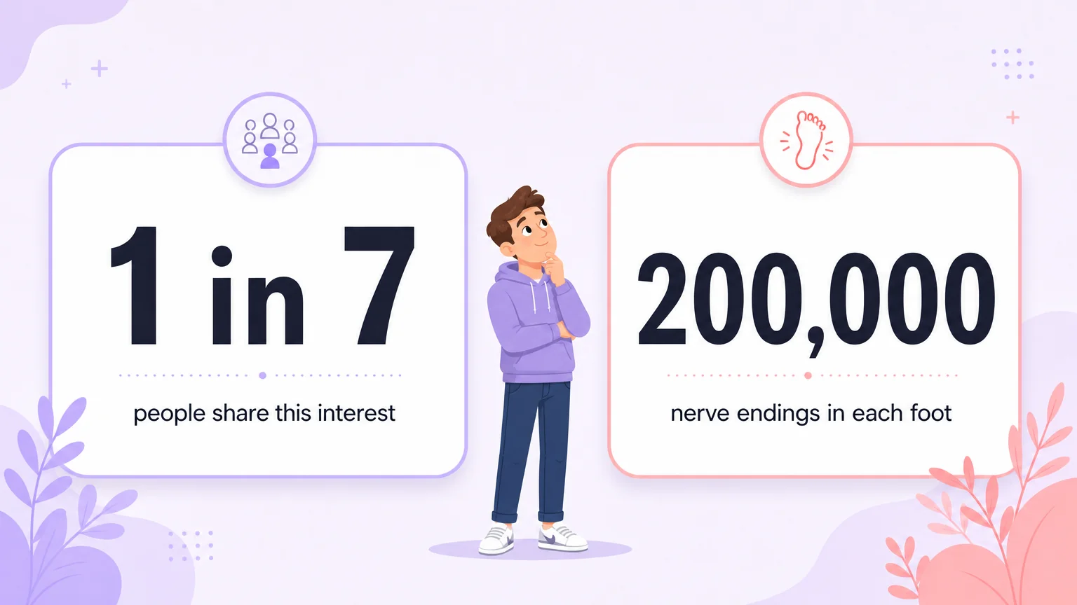 Stats: 1 in 7 people share this interest, 200,000 nerve endings per foot