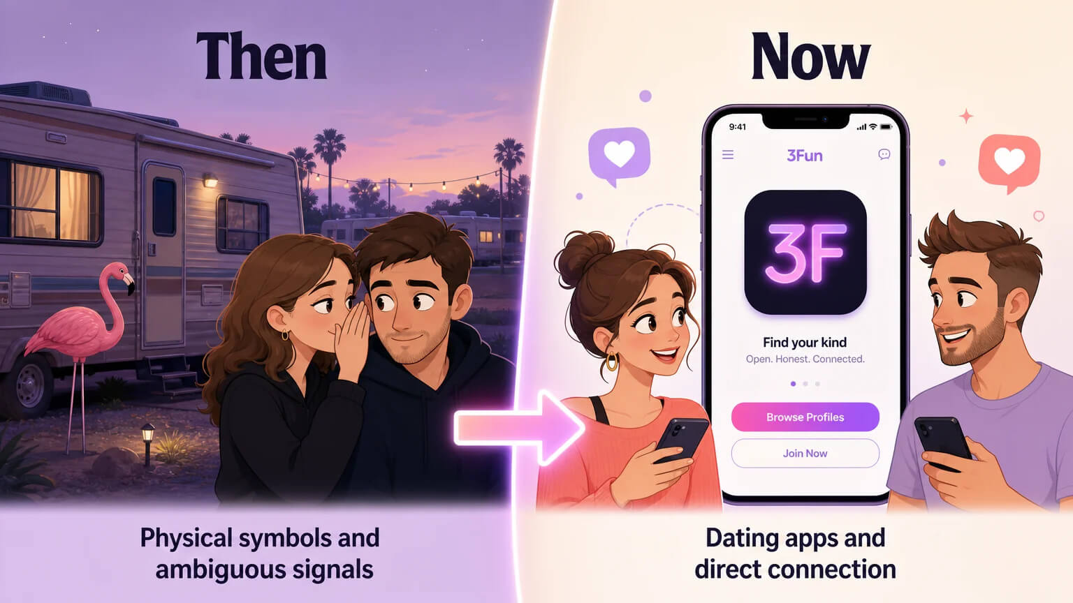 Then vs now: swinger signaling evolved from whispered RV park symbols to direct digital connections on dating apps