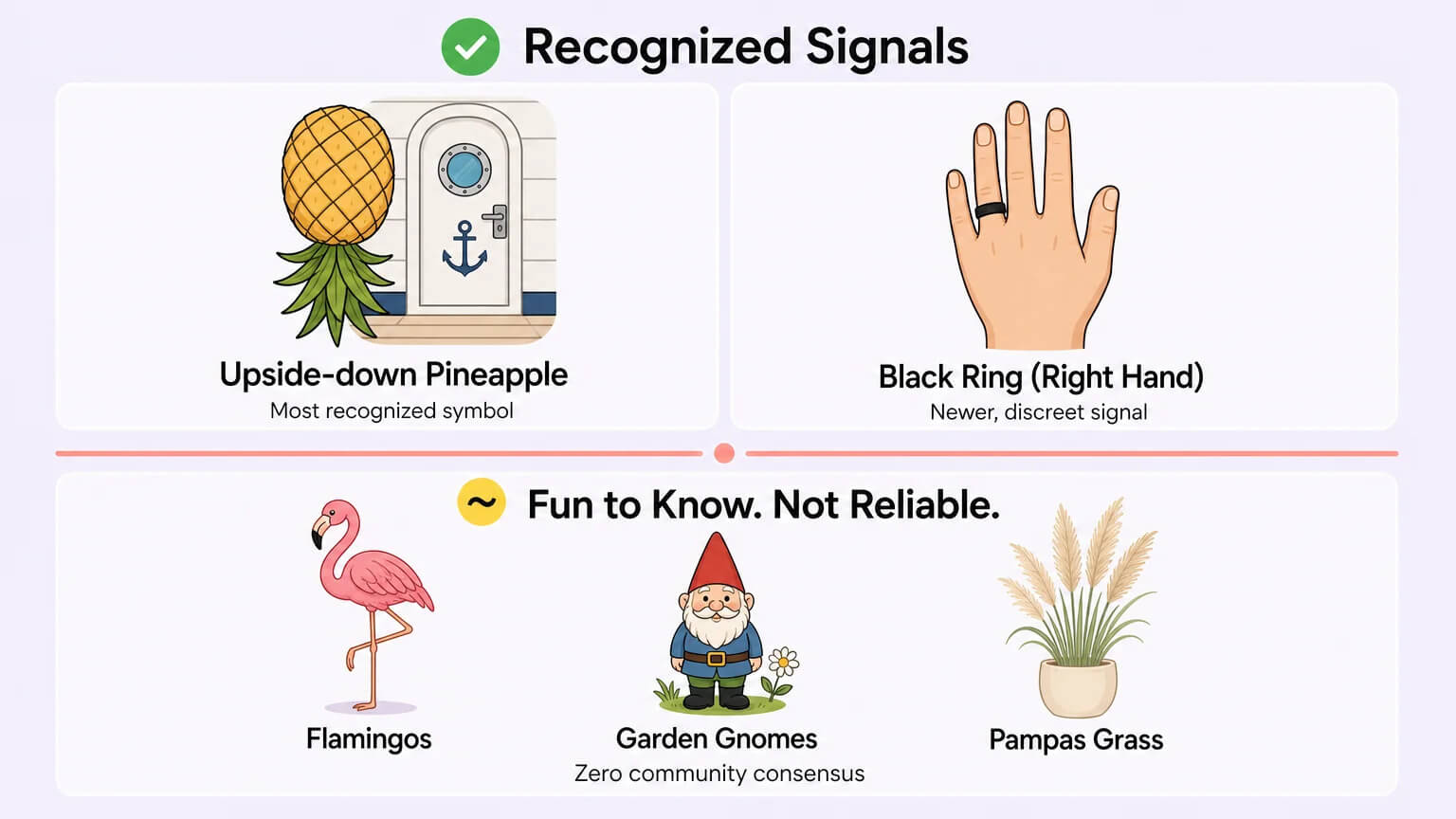 Guide to swinger symbols: recognized signals like upside-down pineapples and black rings, versus unreliable myths like flamingos and garden gnomes