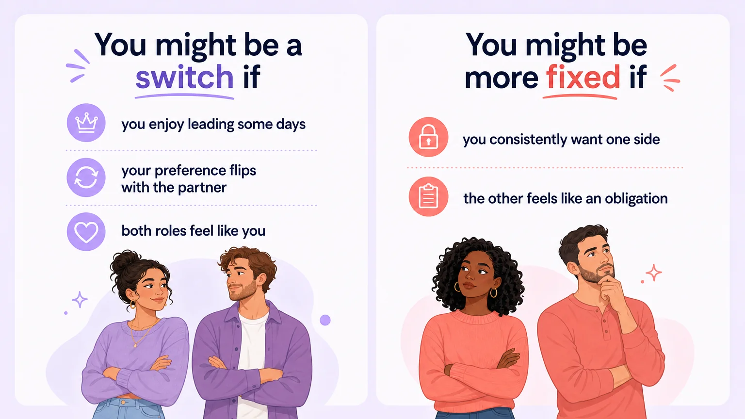 Self-check comparing signs you might be a switch versus a fixed role