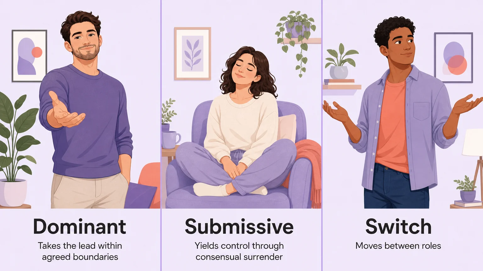 Three core BDSM roles — Dominant, Submissive, and Switch — illustrated as warm, approachable characters