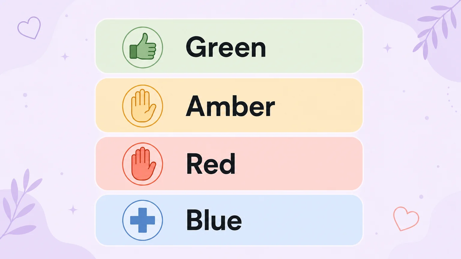 Safe word traffic light system showing the meanings of green, amber, red, and blue