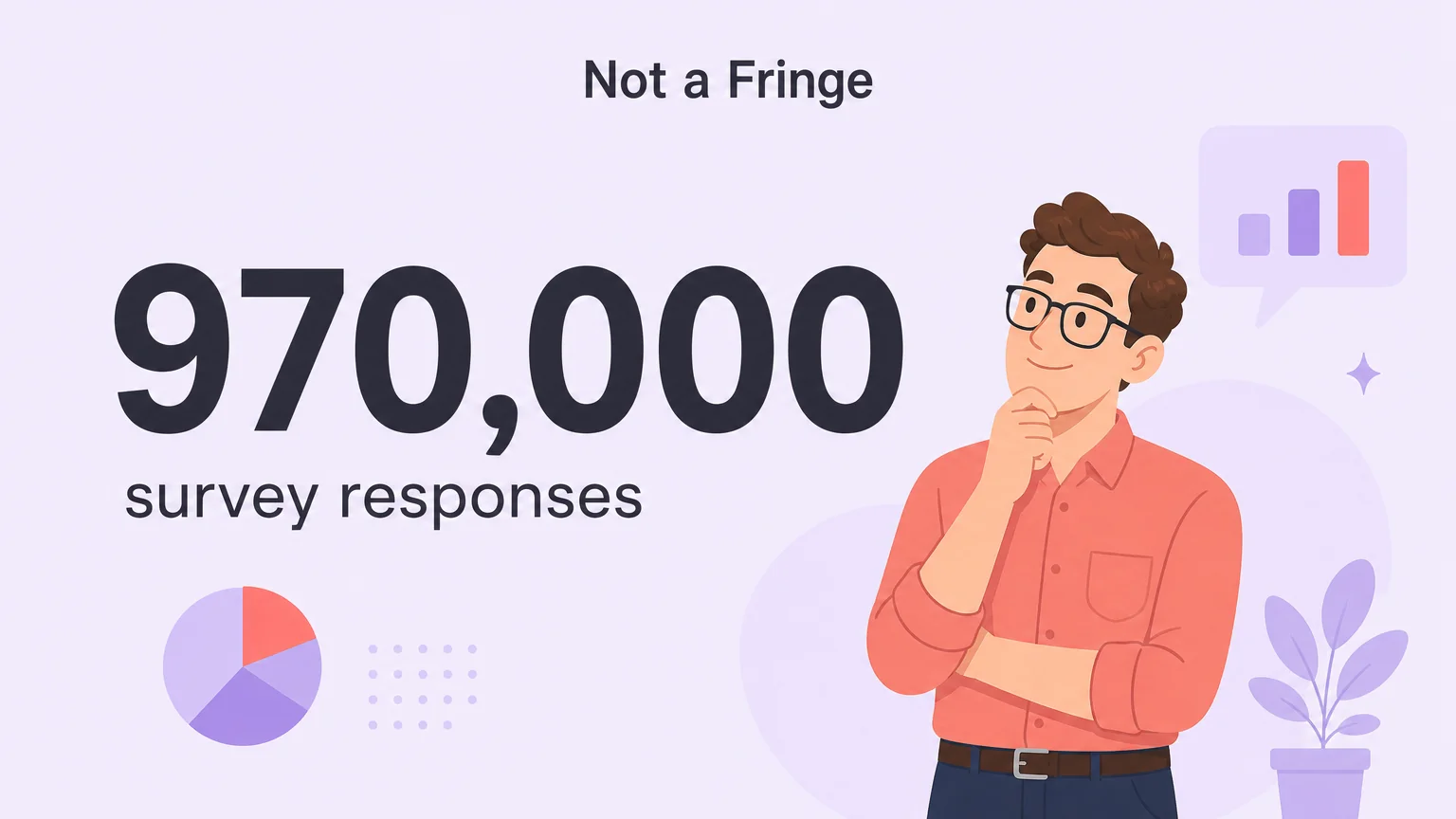 A data visual showing 970,000 survey responses from the Big Kink Survey