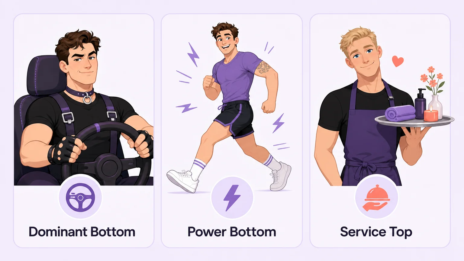 Concept illustration comparing the dominant bottom, power bottom, and service top role labels