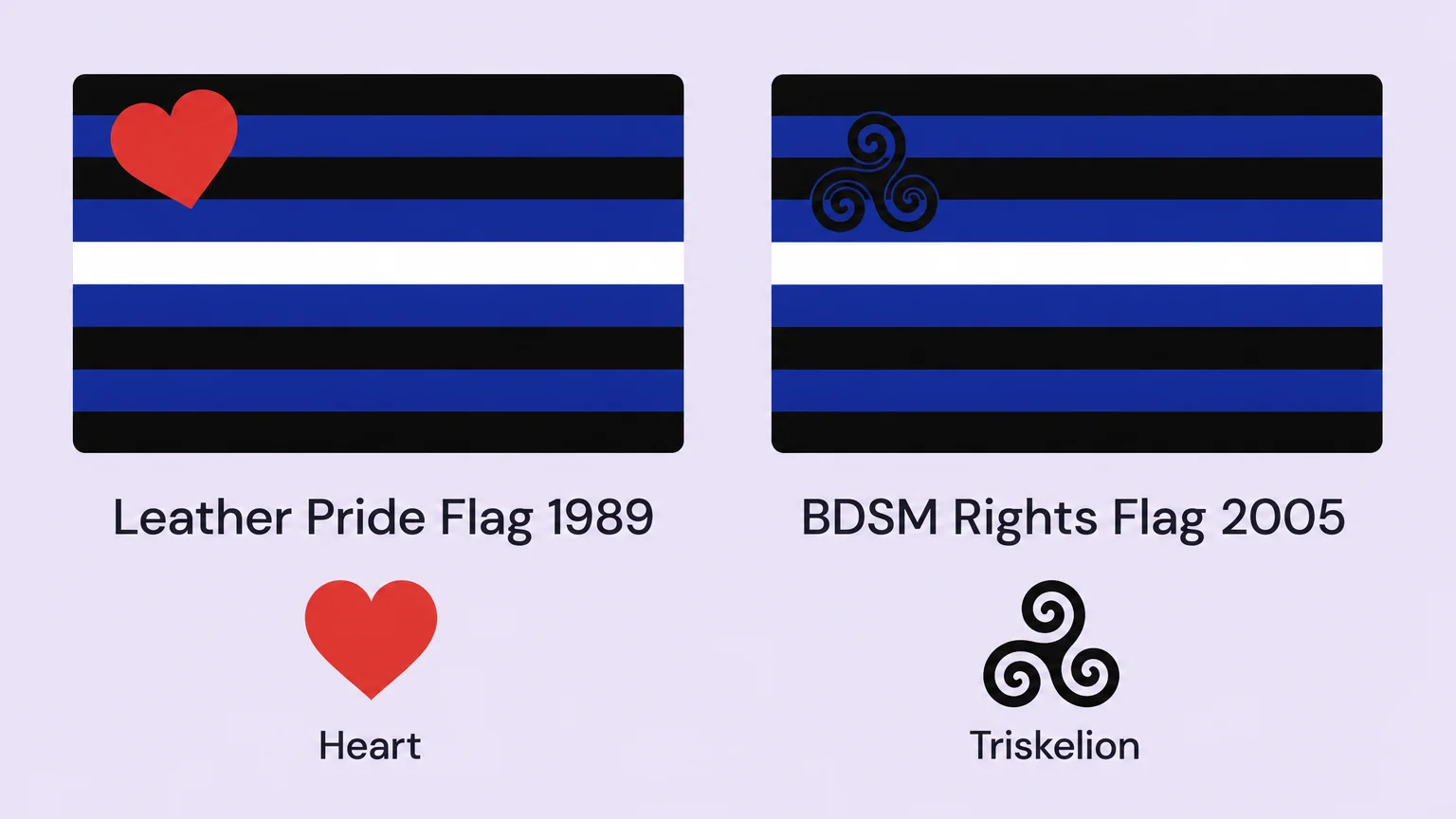 Leather Pride Flag with a red heart versus the BDSM Rights Flag with a triskelion