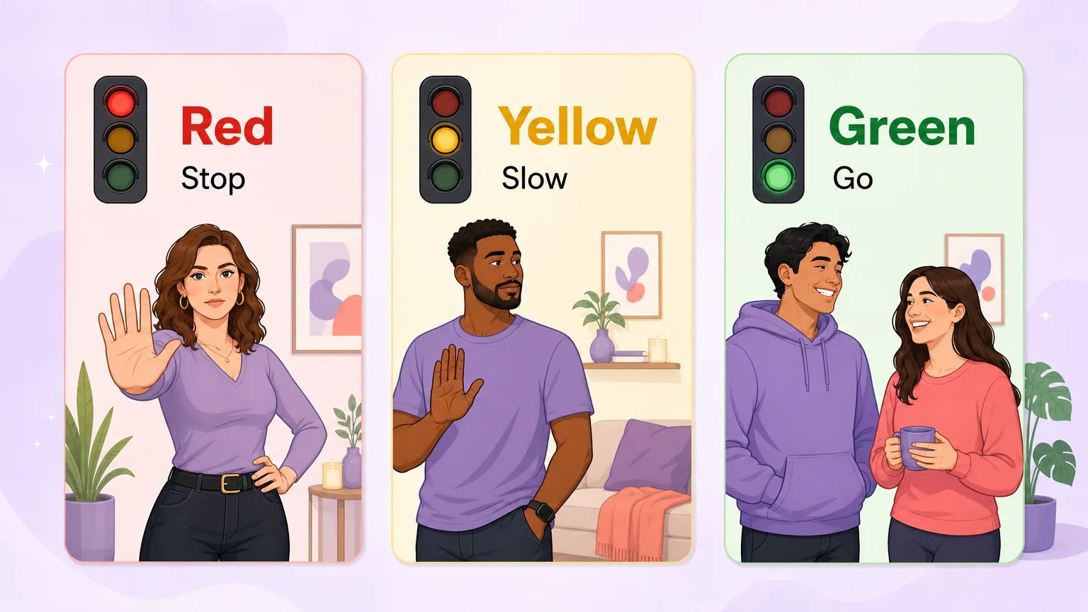 Safeword traffic light system with red stop, yellow slow, and green go