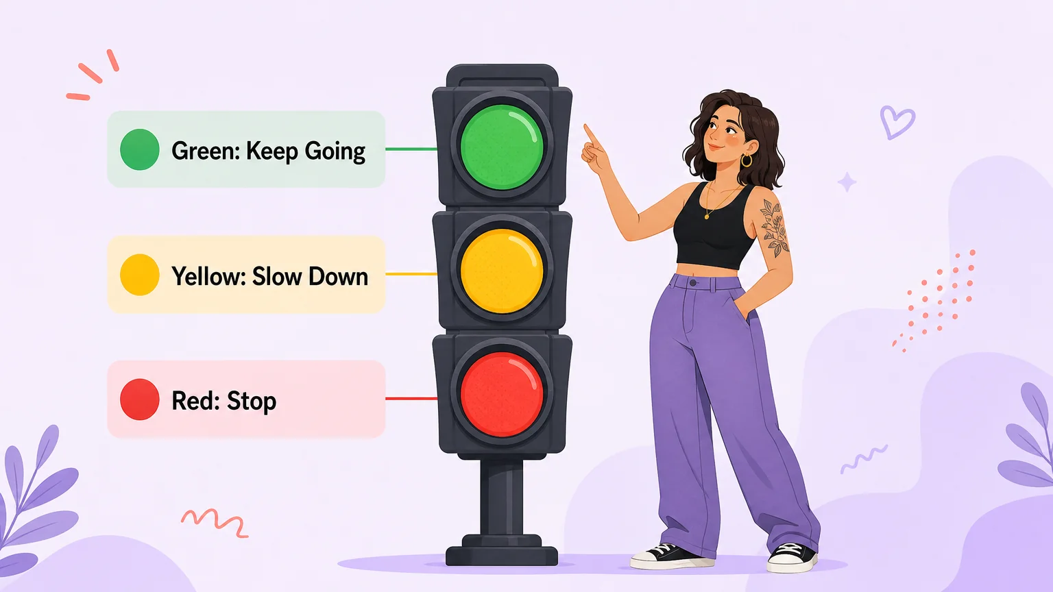 Traffic light safeword system: green to keep going, yellow to slow down, red to stop