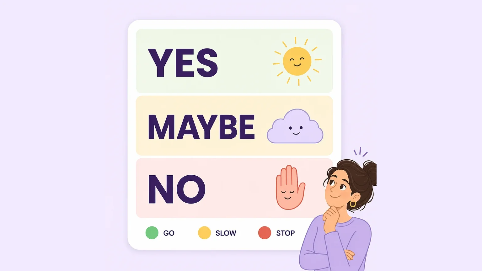 Consent checklist card: yes, maybe, and no zones with green, yellow, red traffic-light safewords
