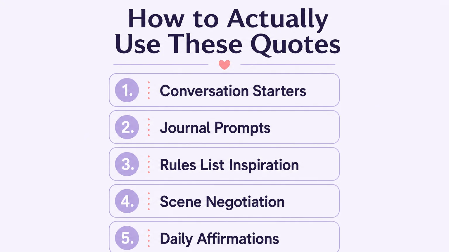 Reference card titled "How to Actually Use These Quotes" with five numbered ways: Conversation Starters, Journal Prompts, Rules List Inspiration, Scene Negotiation, Daily Affirmations