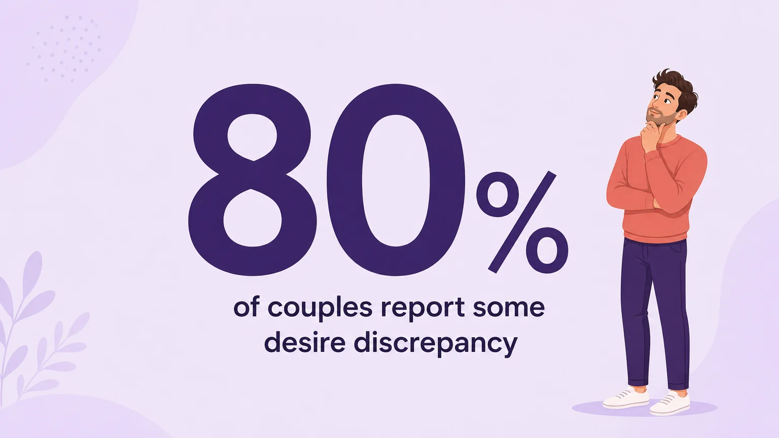 80 percent of couples report some desire discrepancy