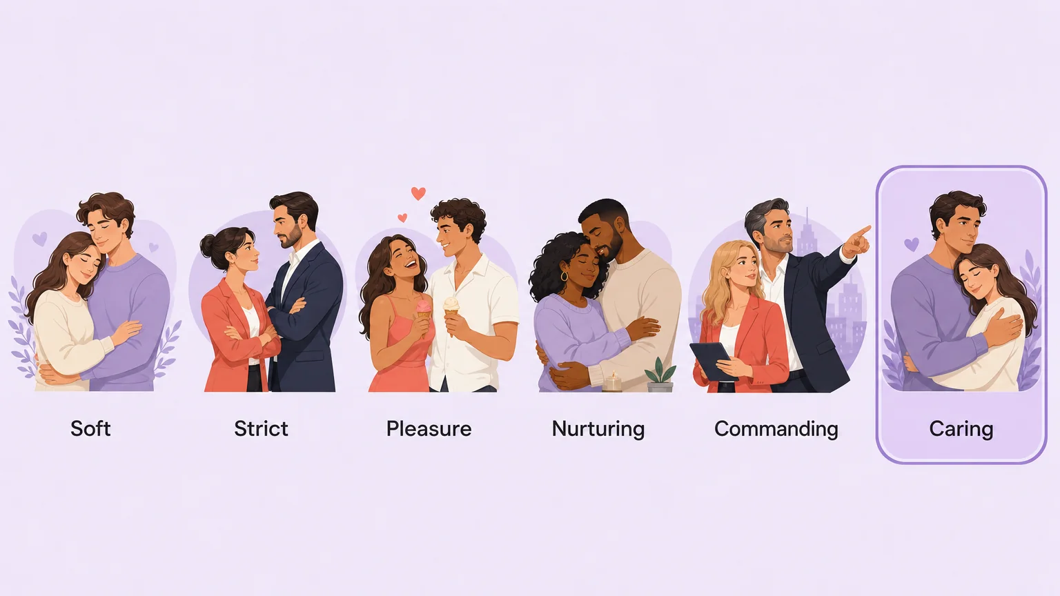 Dom family spectrum from soft, strict, pleasure, nurturing, and commanding to caring