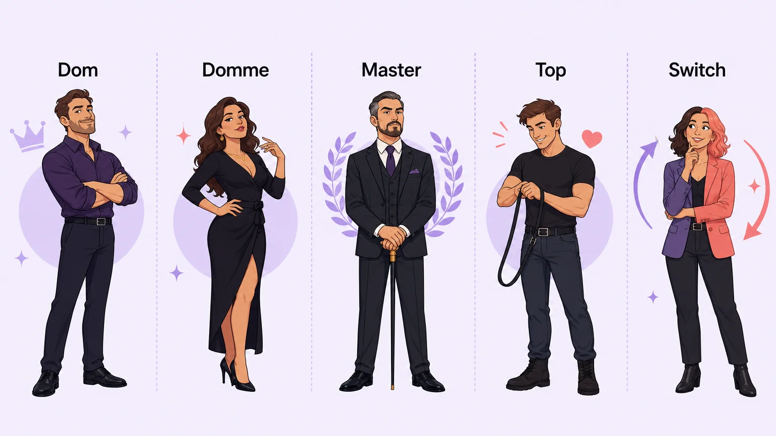 Five character panels showing dom, domme, master, top, and switch roles