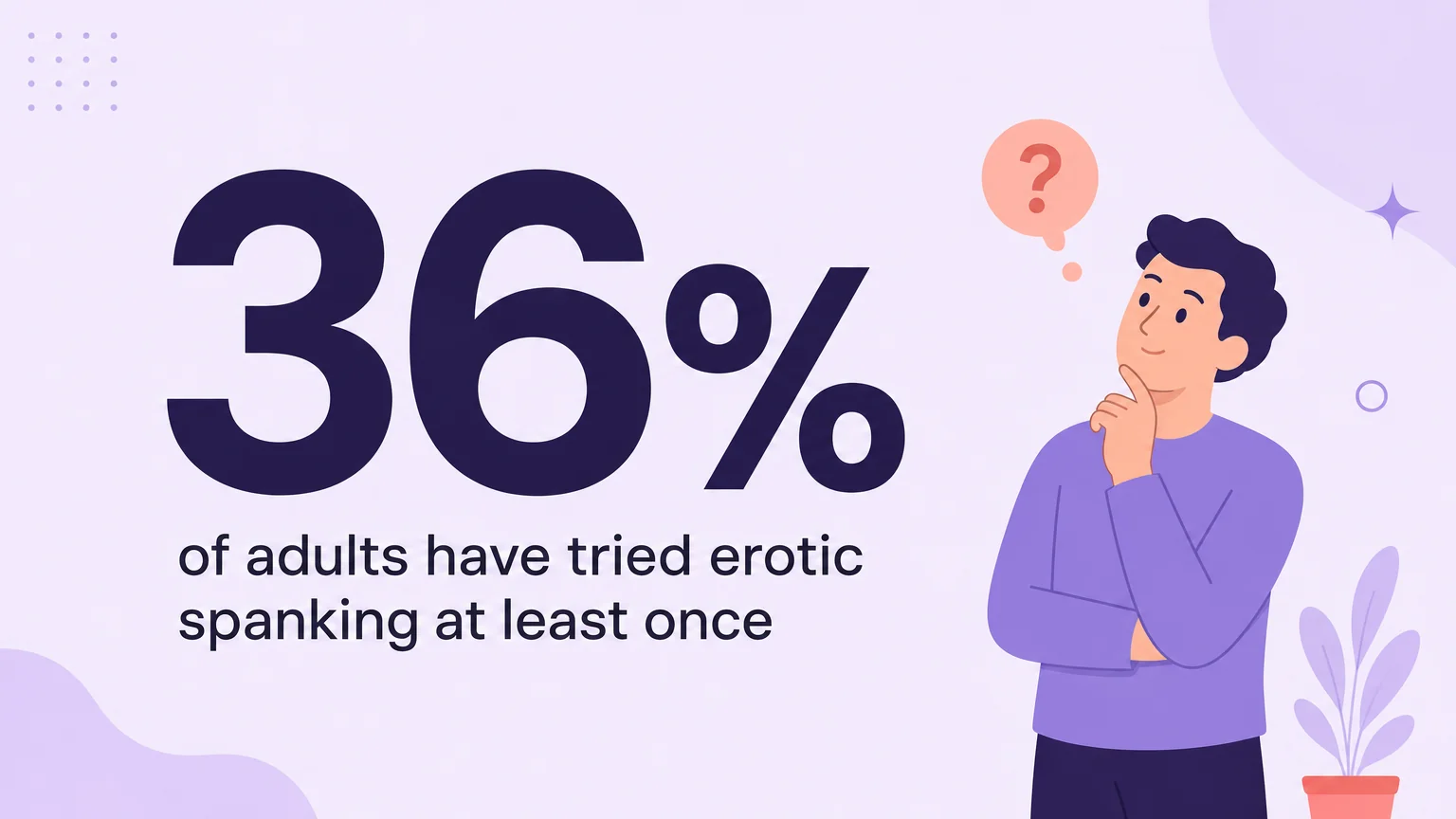 Statistic: 36% of adults have tried erotic spanking at least once