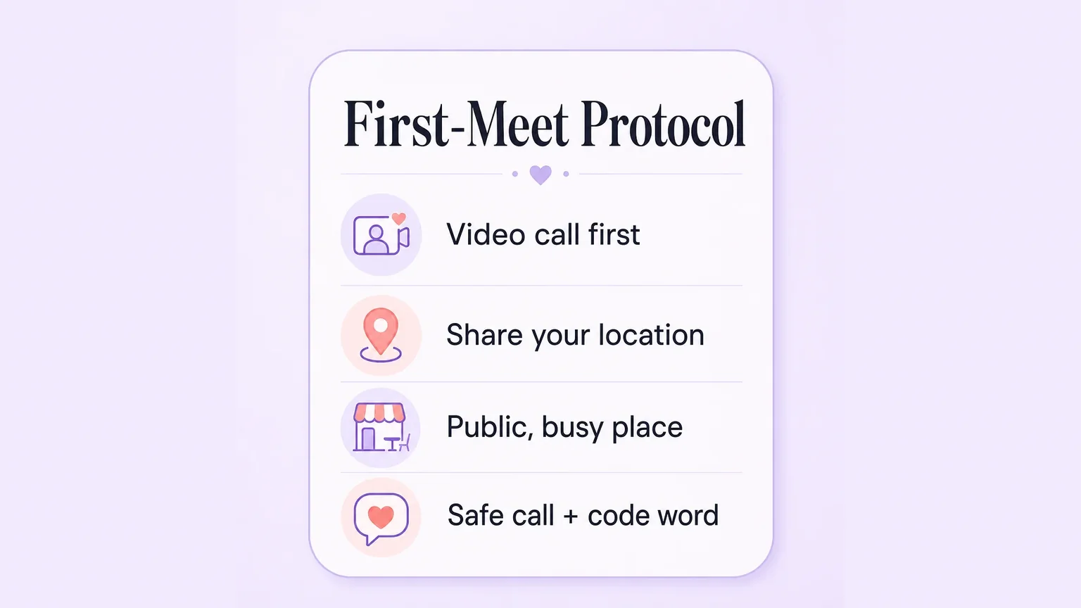 First-meet safety protocol card for meeting a new dom