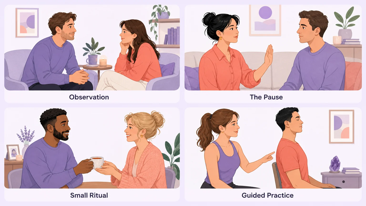 Four beginner exercises — Observation, The Pause, Small Ritual, and Guided Practice for couples starting their training journey
