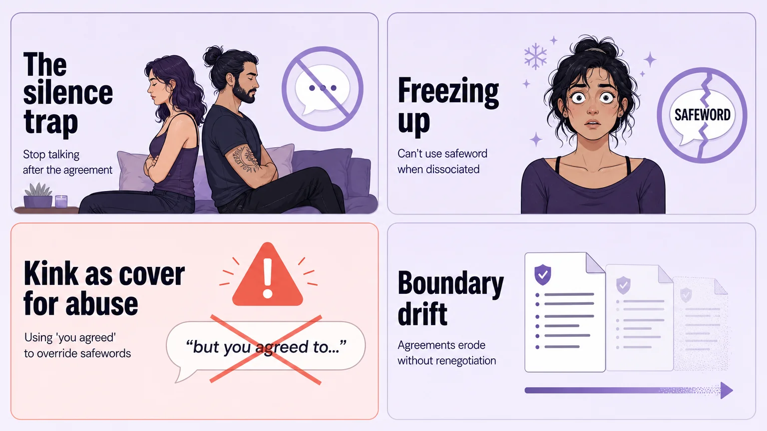 Four common mistakes in free use dynamics — silence trap, freezing up, kink as cover for abuse, boundary drift